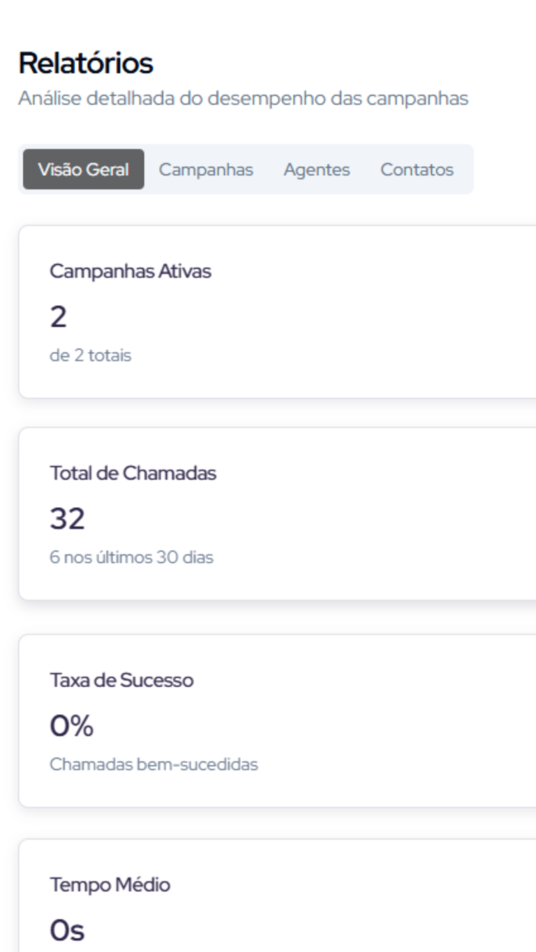 Opta Connect - Ideal para operações comerciais, cobrança, prospecção e reativação de carteira. O Opta Connect une automação de call center com agentes autônomos de inteligência artificial, permitindo escalar o volume de contatos sem aumentar proporcionalmente o custo da operação.