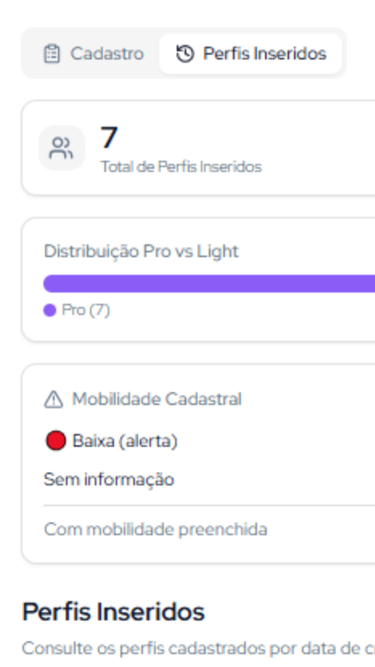 Opta Data Light - Ideal para empresas que precisam organizar suas bases, melhorar a qualidade das informações e começar a trabalhar dados com mais consistência para apoiar vendas e operação.