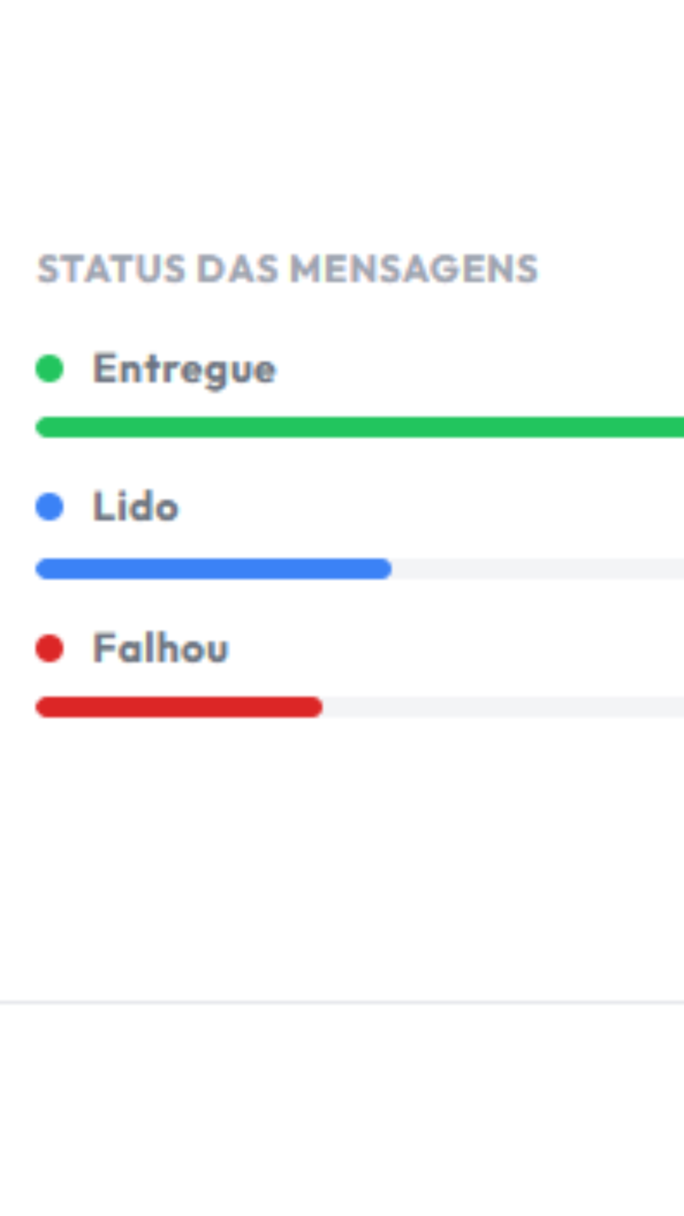 Opta RCS - Ideal para empresas que desejam se comunicar com clientes de forma mais moderna, interativa e profissional, especialmente em campanhas, avisos, relacionamento e ações promocionais.