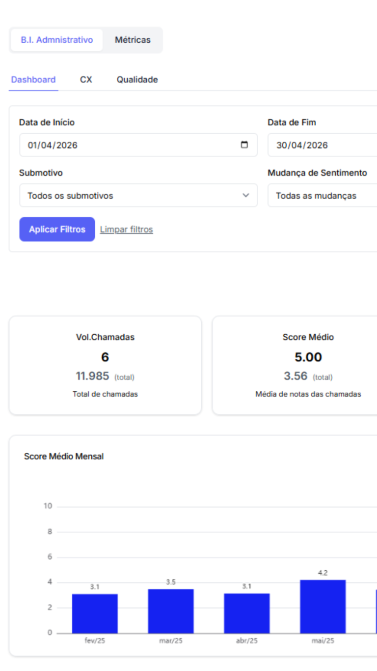 Opta View - Ideal para gestores, supervisores e empresas que precisam monitorar a qualidade das interações, analisar atendimentos e transformar conversas em melhoria contínua.