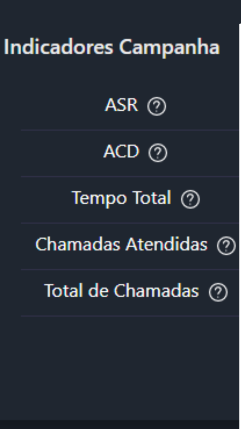 Opta Voice - Ideal para centrais de atendimento, equipes comerciais, operações de cobrança e empresas que utilizam o canal de voz como parte relevante da experiência do cliente ou da conversão.